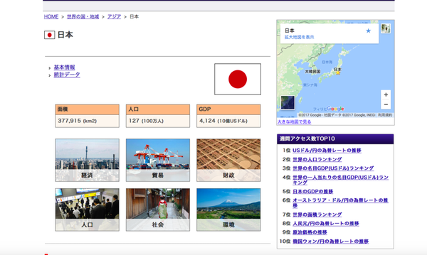 日本留學試驗準備技巧