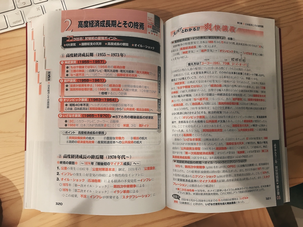 日本留學試驗推薦書籍